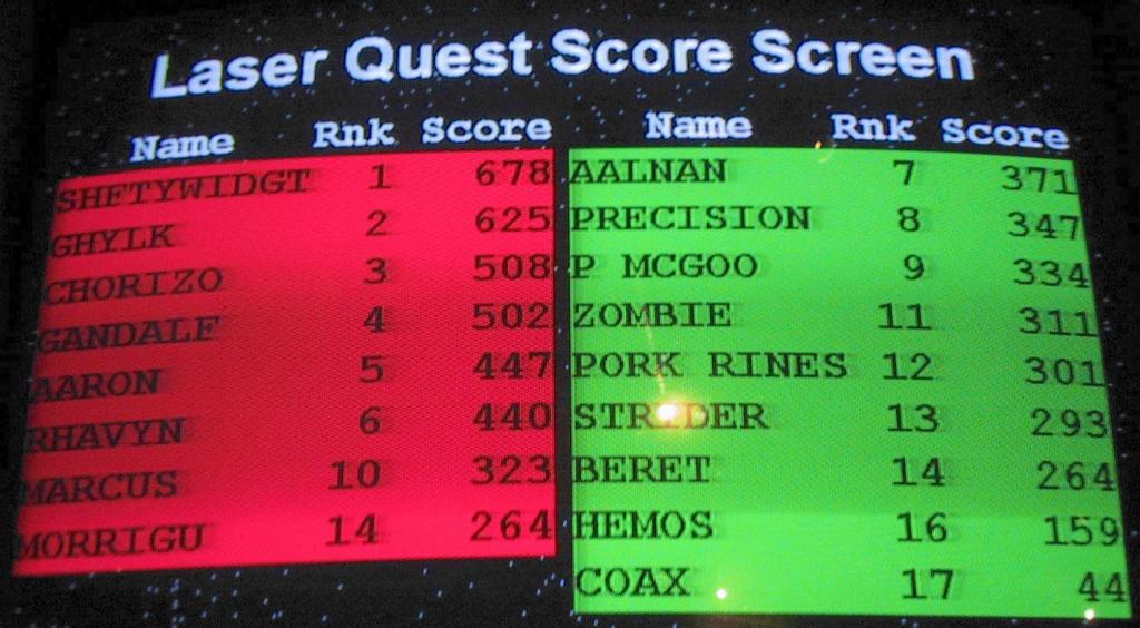 116 - Laserquest